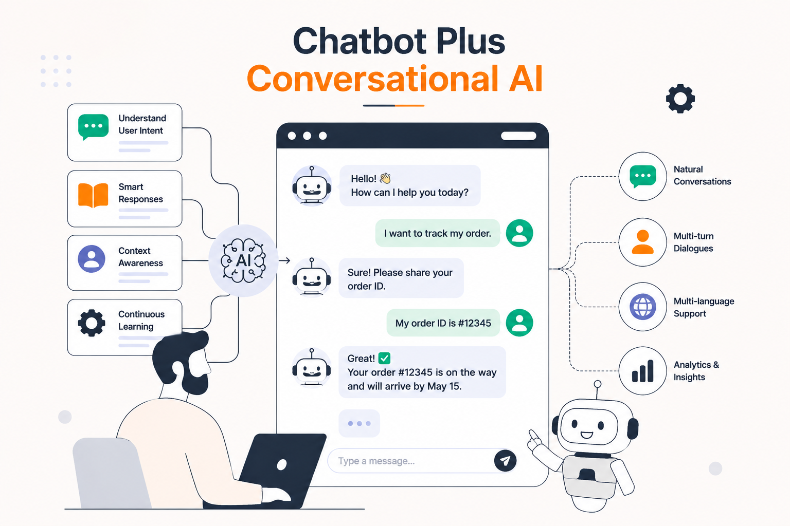 chatbot image