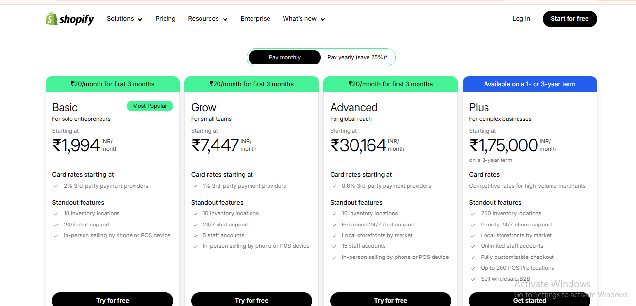 shopify deactivate store