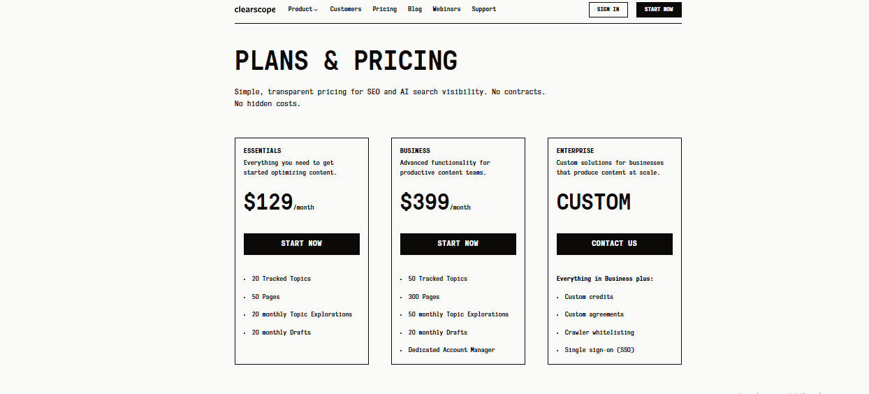 shopify plan